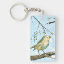 Search for perch rectangular keychains Branch