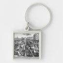 Search for busy keychains Traffic