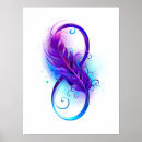 Search for blue feathers posters Purple
