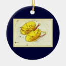 Search for libra ornaments Horoscope