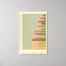 Search for statistical canvas prints White