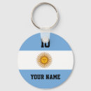 Search for argentina keychains Sports