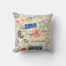Recherche de timbres de coussins Cadre
