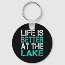 Search for camping keychains Fisherman