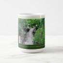 Search for business motivational mugs Success