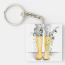 Search for flow keychains Fashion