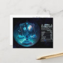 Search for libra zodiac birthday postcards Astrology