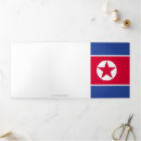 Search for north korea cards Pyongyang