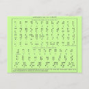 Recherche de braillement cartes postales Vintage