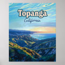 Search for los angeles vintage posters Retro