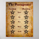 Recherche de occult posters Pentacle