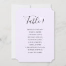 Search for purple wedding seating charts Table plan