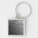 Search for deposition keychains Surface