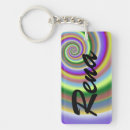 Recherche de swirl porteclés Tourbillon