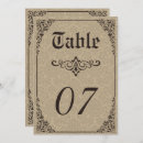 Search for steampunk table cards Victorian