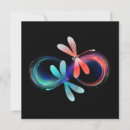 Recherche de infini invitations Symbole