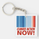 Search for globally keychains Global warming