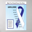 Search for thermometers posters Goal