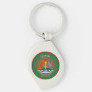 Search for grenada keychains Country