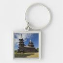 Search for orthodox keychains Church