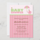 Search for elephant baby girl shower invitations Its a girl