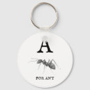 Search for emmet round keychains Entomology