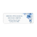 Search for transparent return address labels Watercolor