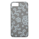 Search for lace doily iphone cases Border