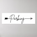 Recherche de parking signes Panneau de stationnement