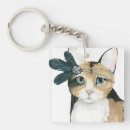 Search for dressing up keychains Feline