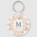 Search for cherry blossom keychains Floral