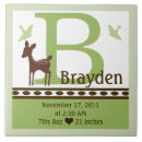 Search for baby birth tiles Ceramic