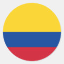 Recherche de colombien Amérique du sud