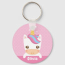 Search for kawaii unicorn keychains Cute