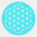 Search for blue chakra stickers Mandala