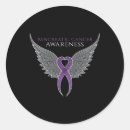 Search for anges stickers Wings