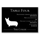 Search for corgi dog weddings Funny