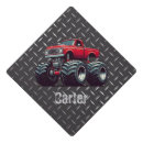Search for classic car hats Black