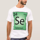 Search for selenium Elements