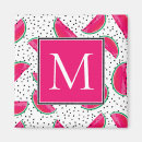 Recherche de melon magnets Motif