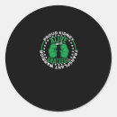 Search for transplant stickers Surgery