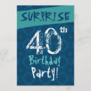 Search for 47th birthday invitations For him
