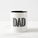 Recherche de word cloud tasses Typographie