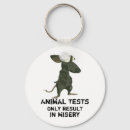 Search for experiment keychains Vivisection