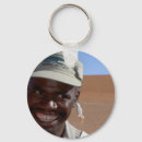 Search for bite keychains Funny