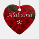 Search for alabama ornaments Usa
