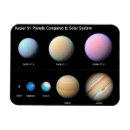 Search for three objects magnets Space