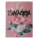 Recherche de peintes carnets Vintage