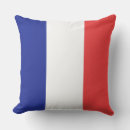 Recherche de drapeaux du monde coussins Rouge