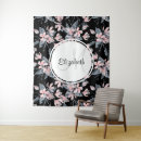 Search for watercolor cherry blossom art Botanical